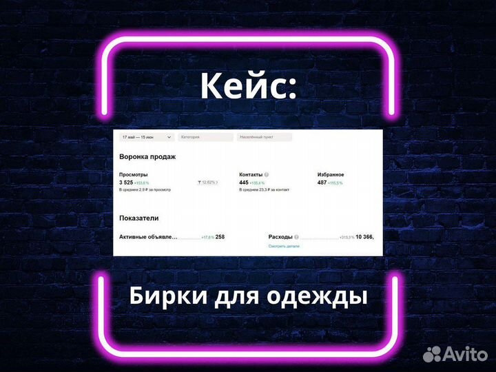 Продвижение Авито / Авитолог