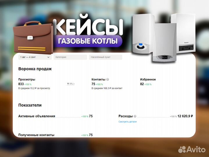 Авитолог / обучение / услуги