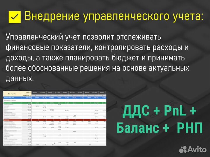 Аналитика маркетплейсов Анализ продаж Аналитик