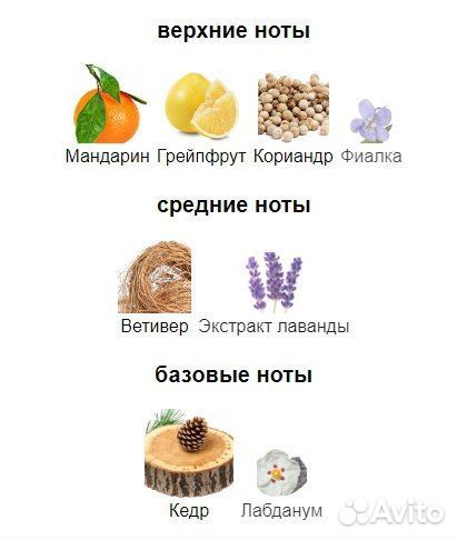 Мужская туалетная вода givenchy
