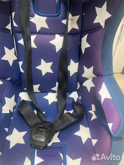 Детское автокресло 9 до 36 кг