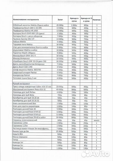 Аренда электроинструмента прокат инструмента вышка