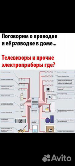Мастер на час. Электрик сантехник мебельщик и т.д