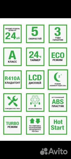 Новая сплит система