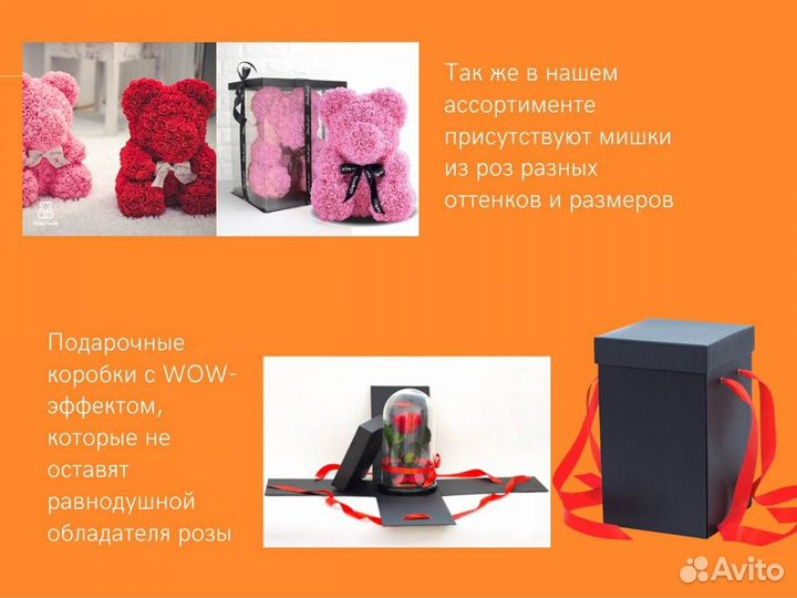 Розы в колбе любые