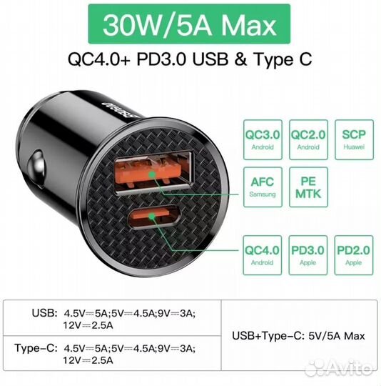 Автомобильное зарядное устройство Baseus