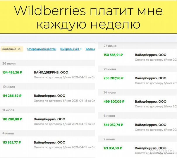 Инвестиции в действующий бизнес WB