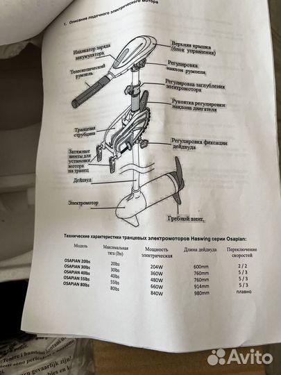 Элетромотор haswing 20