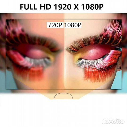 Проектор Endever 8600PF (FullHD1080p) wi-fi, новый