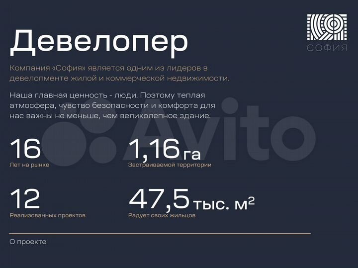 1-к. квартира, 53 м², 15/16 эт.