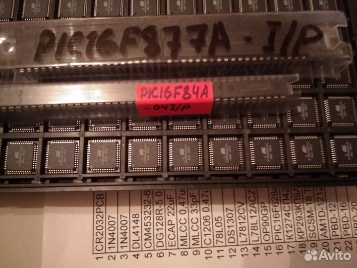 Микроконтроллеры, память atmel, Microchip, STM, UT