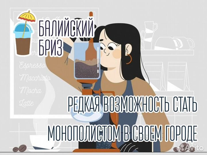 Балийский Бриз: инвестируйте в свое будущее