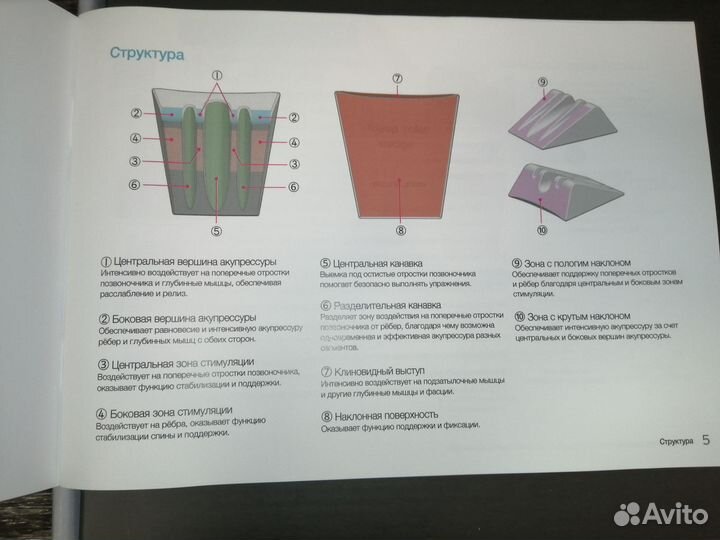 Массажный аппарат deep roller wedge