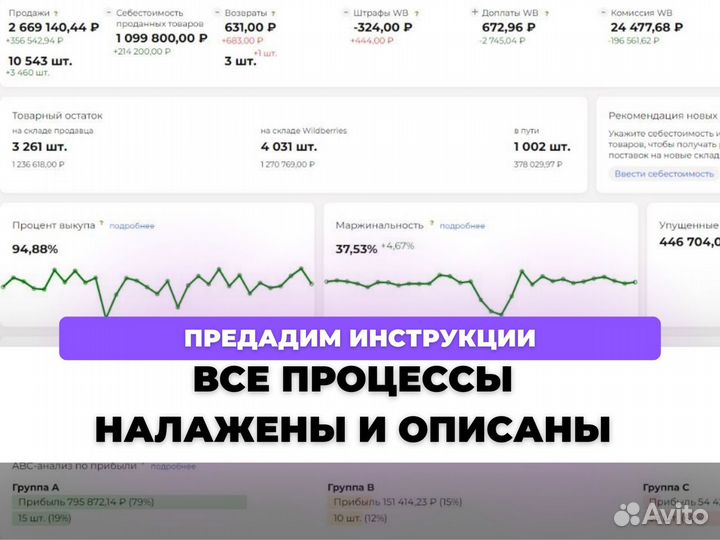 Продам готовый бизнес на Wildberries /25 млн в год