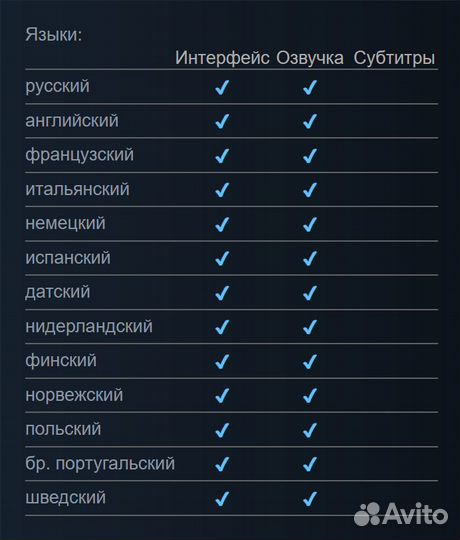 Rayman Legends / Рэйман Легендс (Steam)