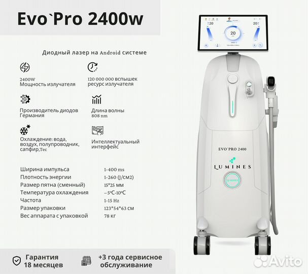 Диодный лазер Лю’минес Evo Pro 2400в