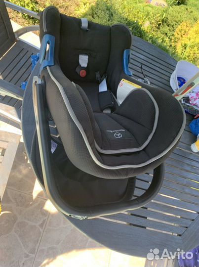 Детское автокресло