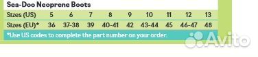 Ботинки Sea-Doo Neoprene Boots 286702