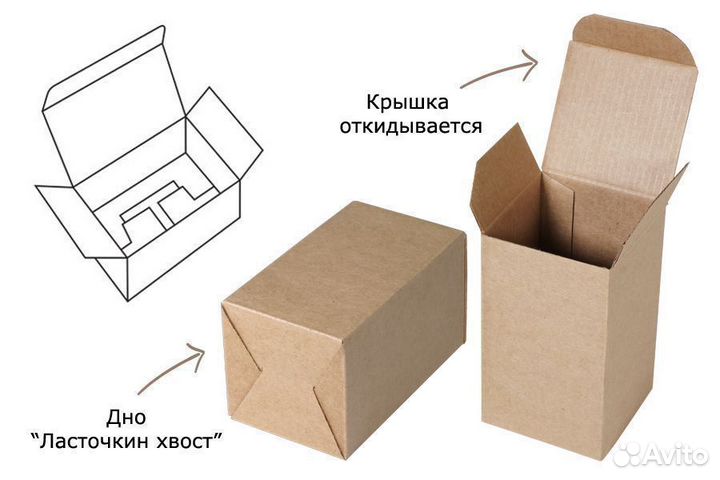 Картонные коробки изготовление