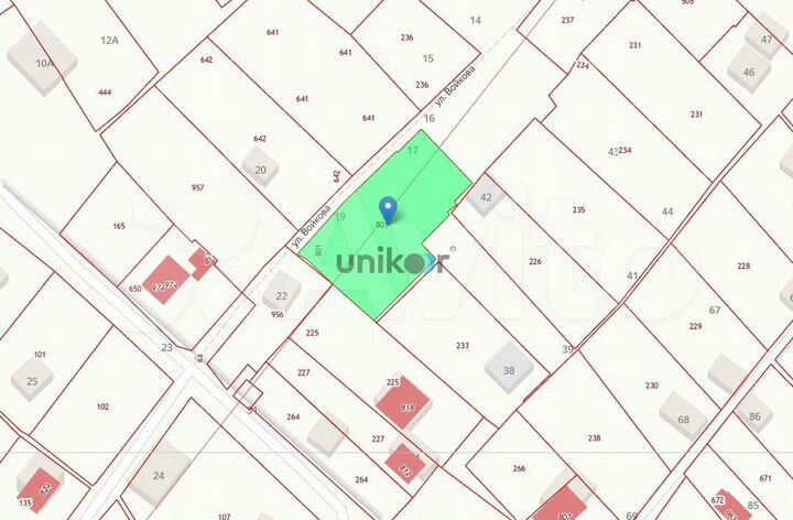 Участок 8,6 сот. (СНТ, ДНП)