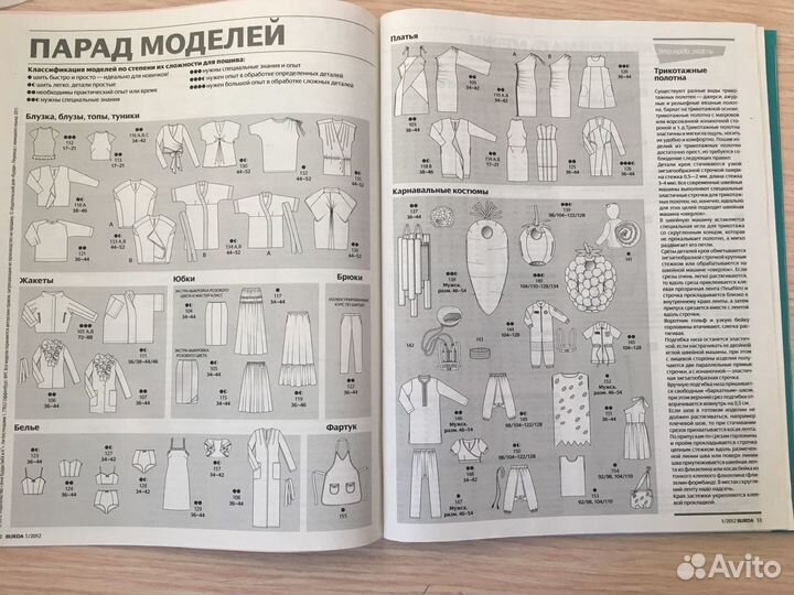 Журналы burda с 97 года много разные