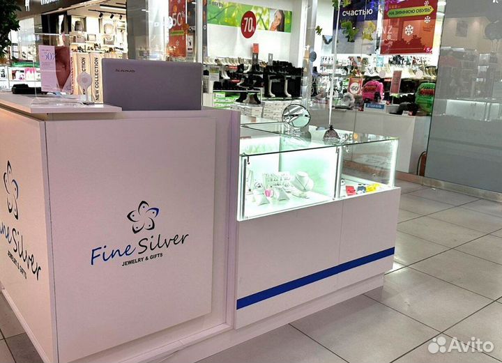 Высокомаржинальный бизнес