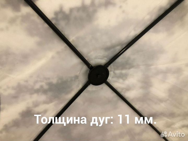 Зимняя палатка Куб трехслойная 200*200*210