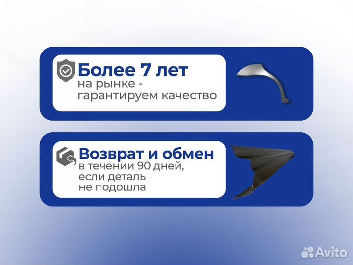 Ремонтные пороги и арки Fiat Солнцево