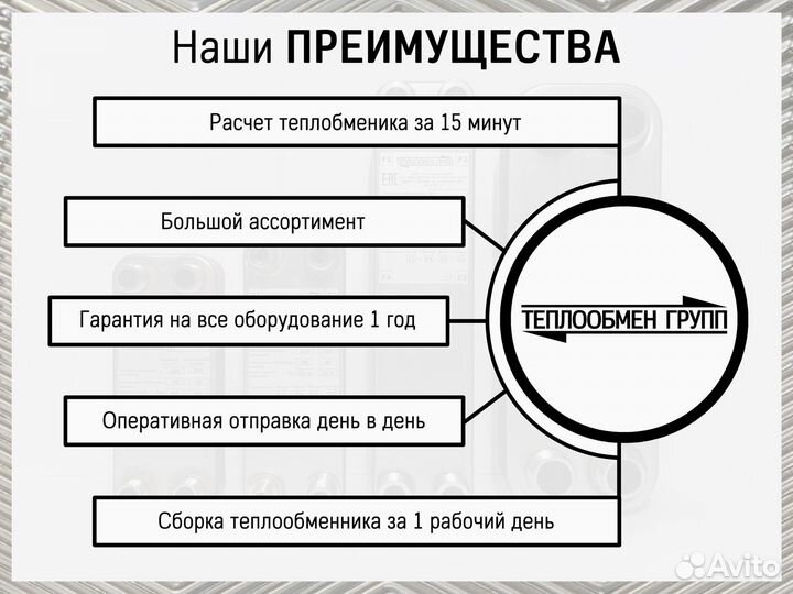 Теплообменник паяный пластинчатый 5 кВт