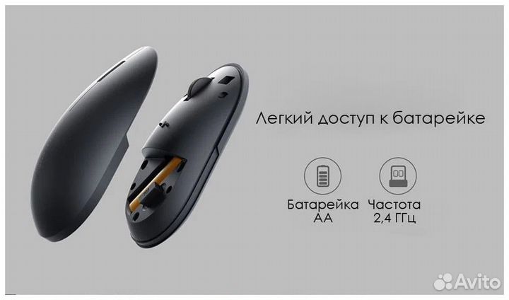 Беспроводная компьютерная мышь Xiaomi Wireless Mou