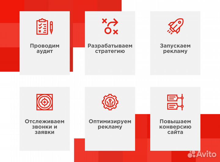 Настройка рекламы Яндекс Директ / Создание сайтов