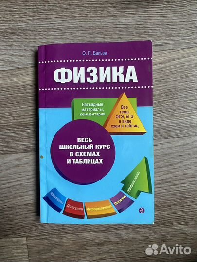 Физика в схемах и таблицах