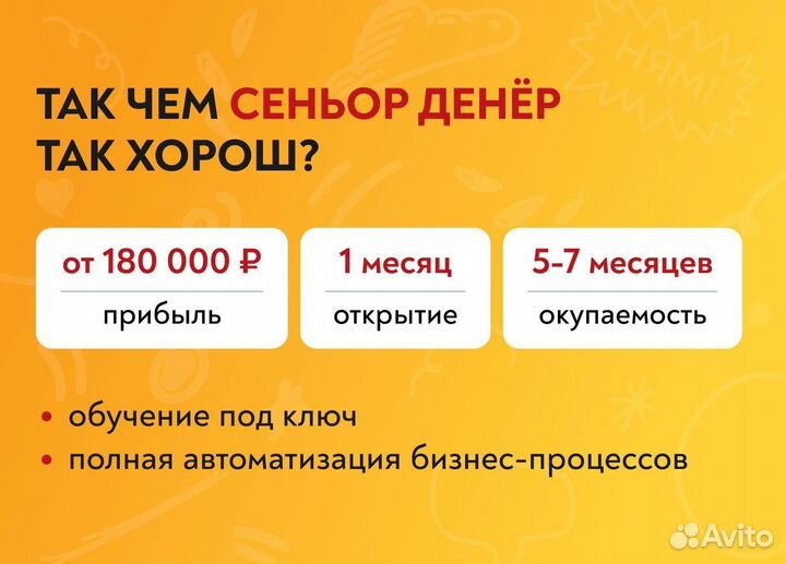 Франшиза сети быстрого питания Сеньор Денёр