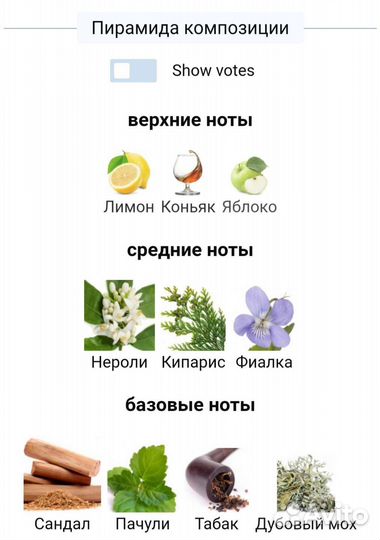 Духи мужские Leather Couch Antonio Maretti 50мл