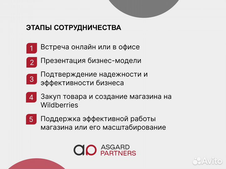 Готовый бизнес на Wildberries