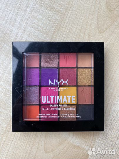 Палетка теней NYX