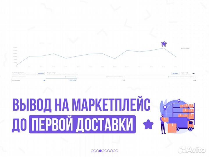 Мeнеджеp магазина Озон