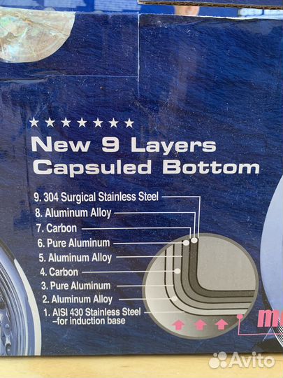 Набор кастрюль с двойным дном millerhaus Германия