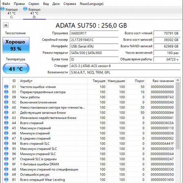 SSD 2.5%22 SU750 256Гб