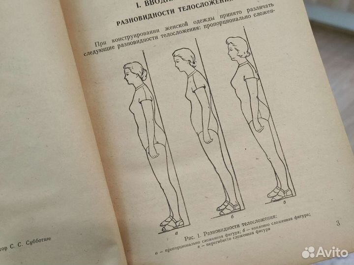 Конструирование женского лёгкого платья и белья