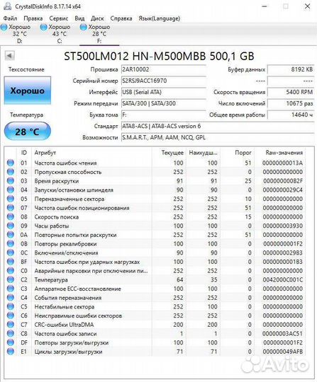 Жёсткие диски 2.5 со 100 здоровьем