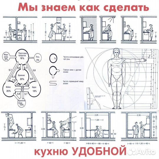 Кухонный гарнитур новый