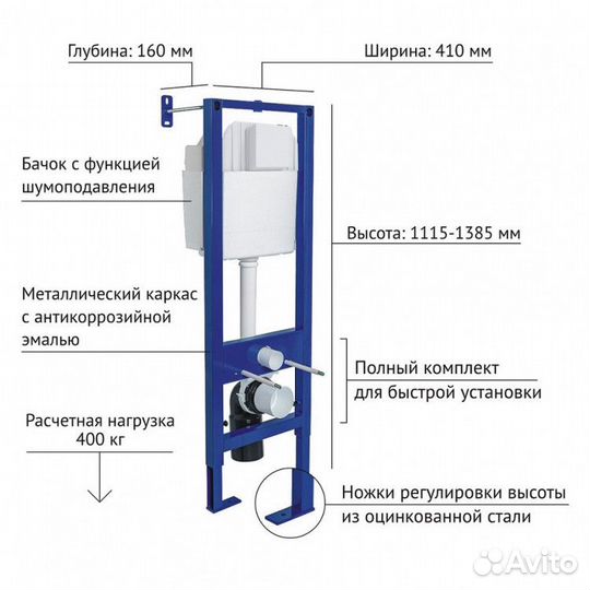 Инсталляция Berges, 41 см ширина, с клавишей смыва