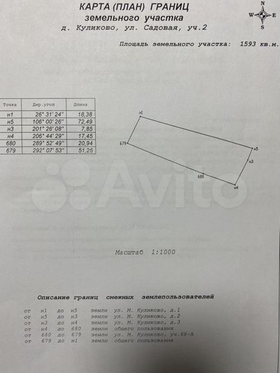 Участок 16 сот. (ИЖС)