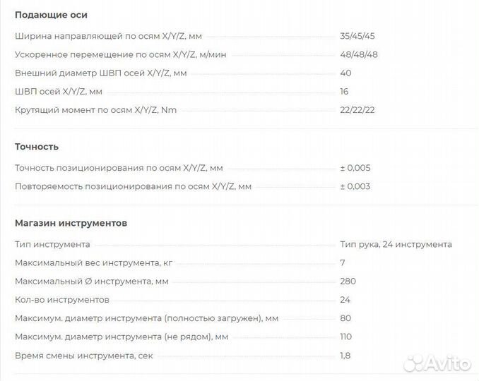 Вертикальный обрабатывающий центр BL-V8