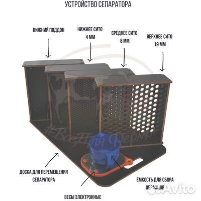 Сепаратор кормов 