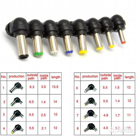 Зарядка для ноутбука от прикуривателя