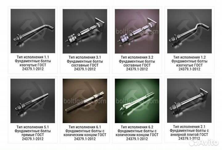 Фундаментные болты ГОСТ 24379.1-2012