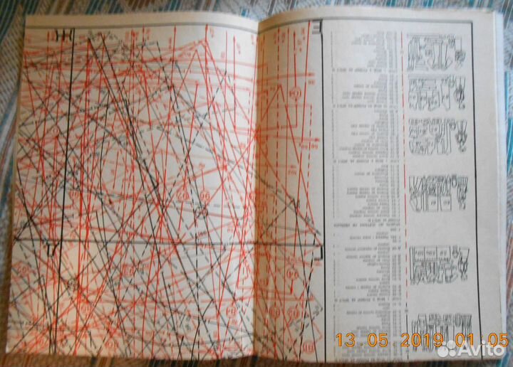 Винтажный журнал Красота и мода с выкройками, 1976