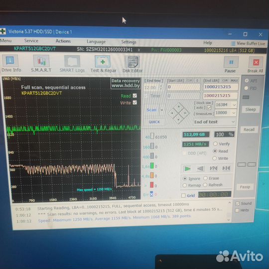 Nvme Ssd 512gb colorful cn600